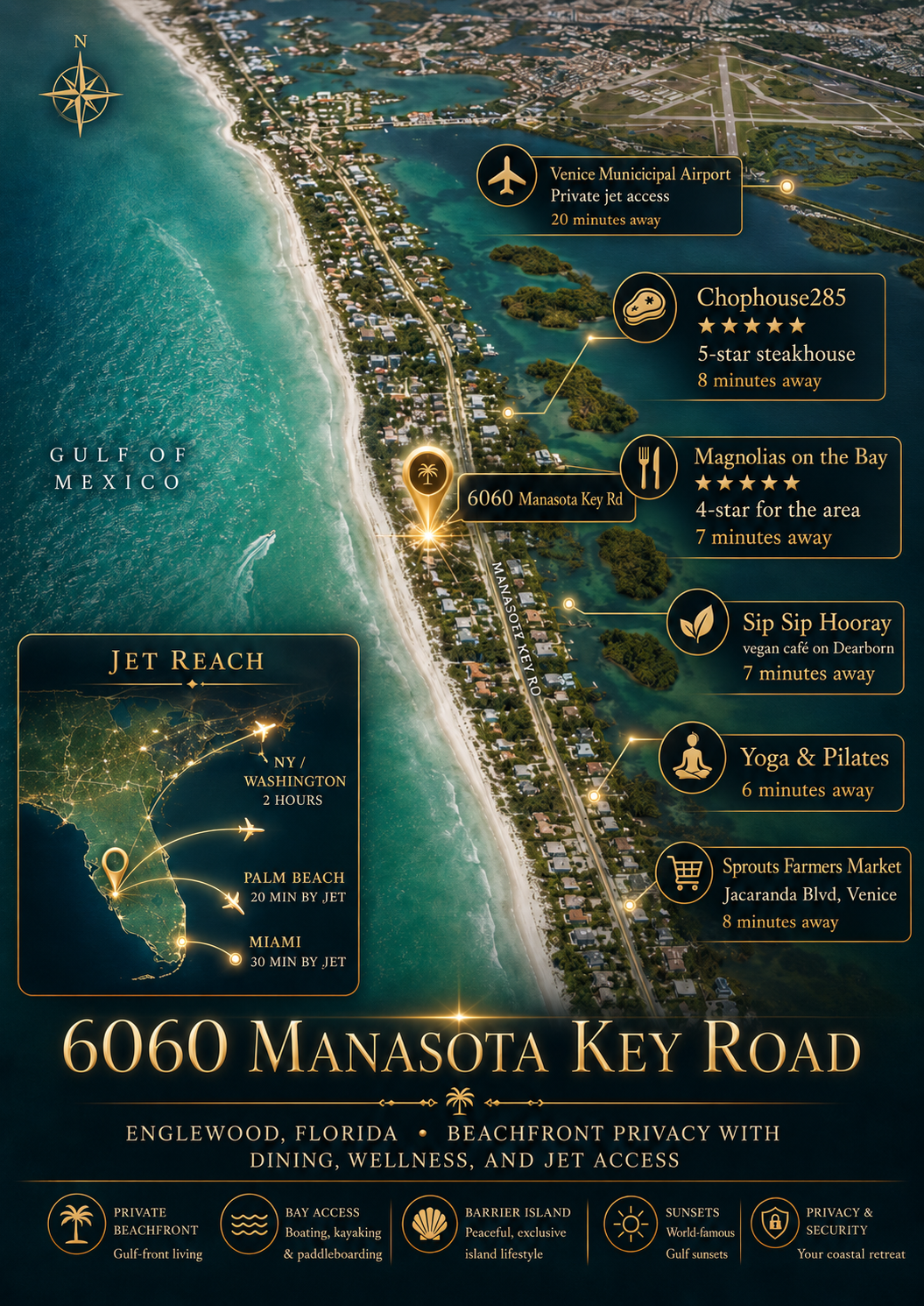 Location map — Venice Jet Port, dining, wellness, and proximity from Manasota Key